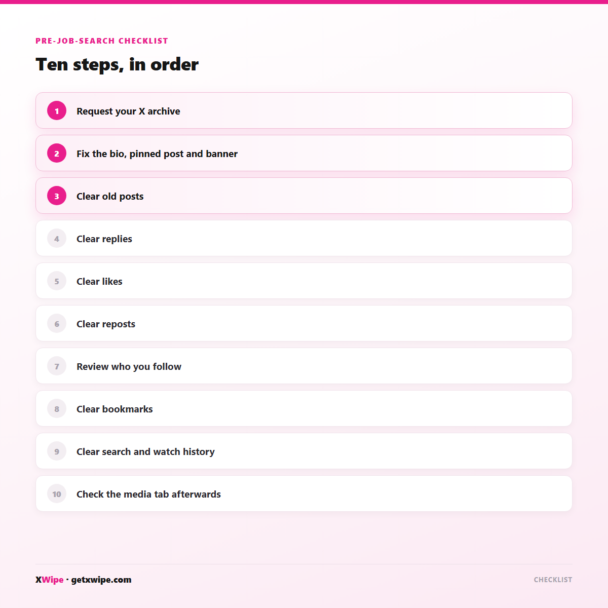 Ten-step checklist for cleaning up a Twitter account before a job search, with the first three steps highlighted